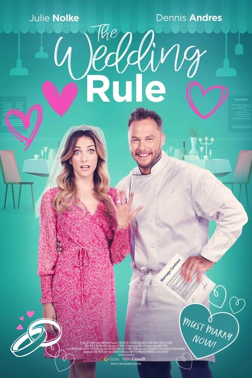 The Wedding Rule 2023 DVDrip y 720p Latino